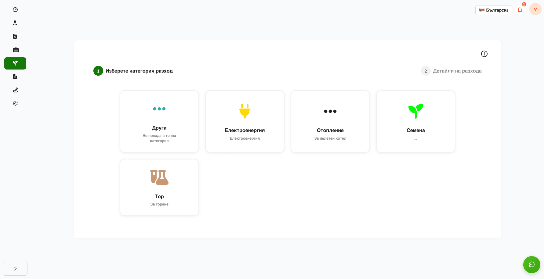Financial Summaries