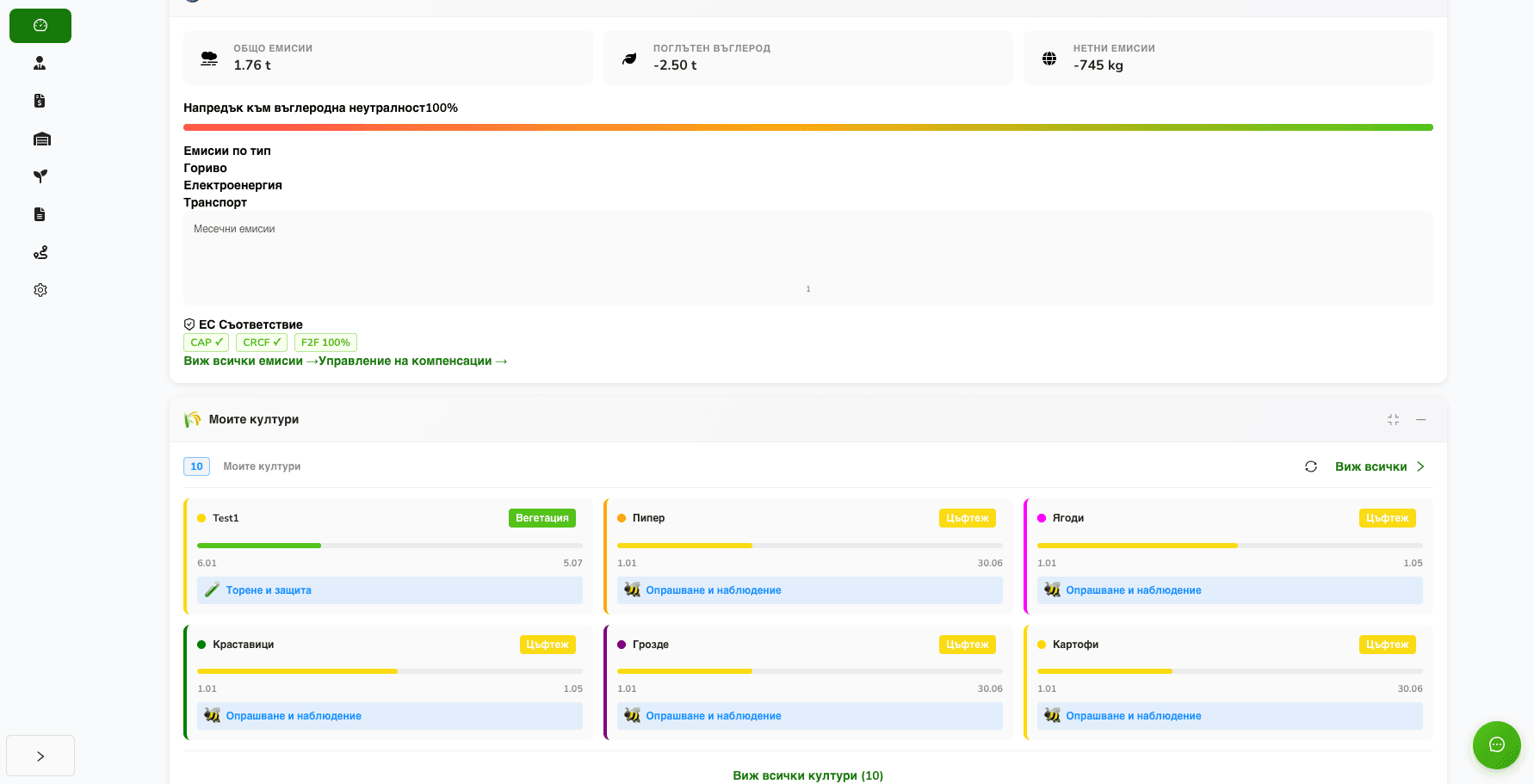 Eco-Scheme Tracking